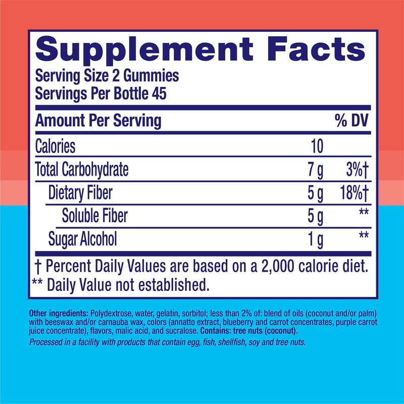 Fiber Well Gummies