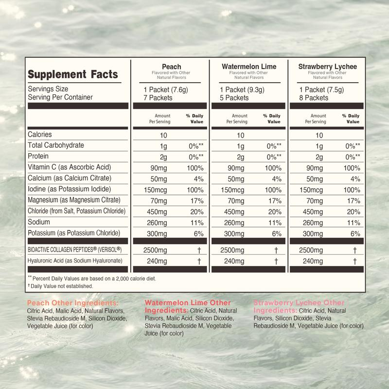 k2o Advanced Skin Hydration Mix