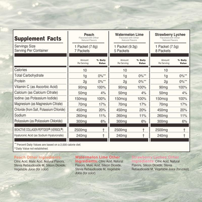 k2o Advanced Skin Hydration Mix