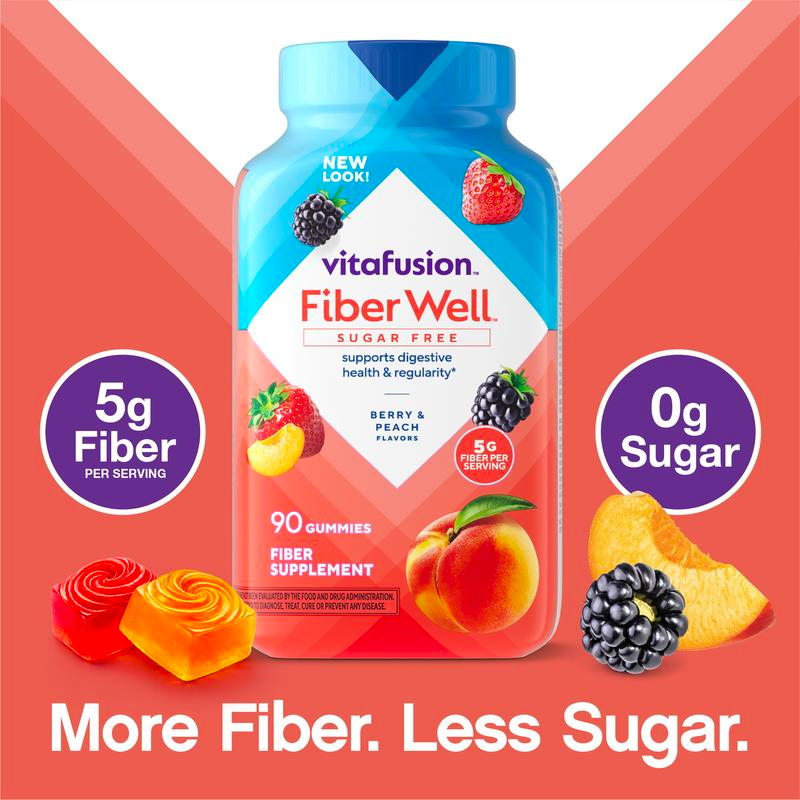 Fiber Well Gummies