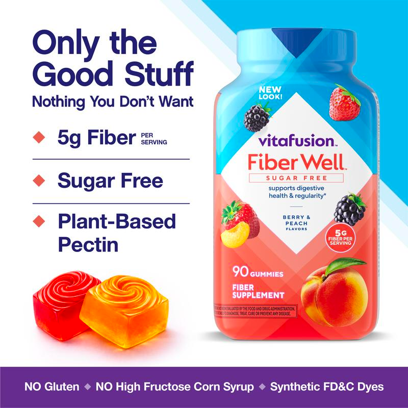 Fiber Well Gummies