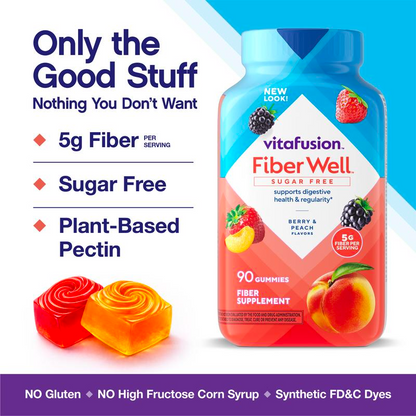 Fiber Well Gummies