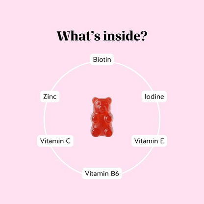 Biotin Gummies for Hair Growth, Skin & Nails