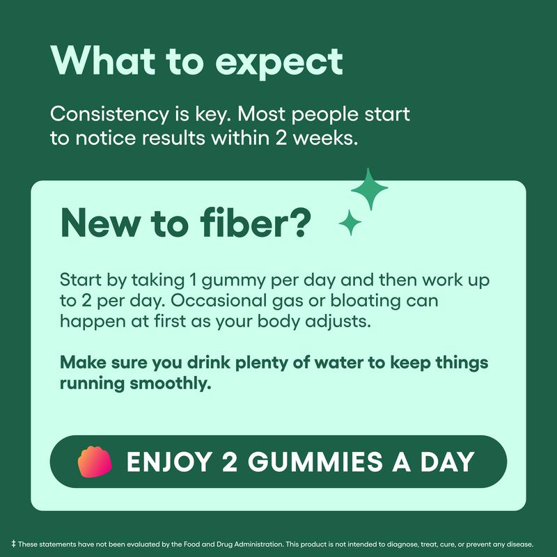 Fiber Gummies for Digestive Health