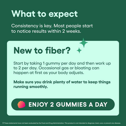 Fiber Gummies for Digestive Health