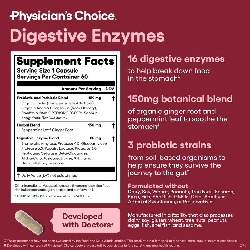 Digestive Enzymes