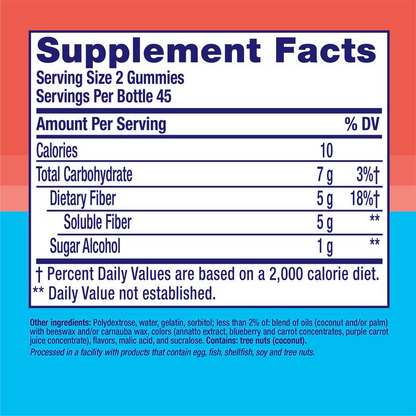 Fiber Well Gummies