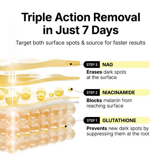 Glutathione 7 Dark Spot Serum